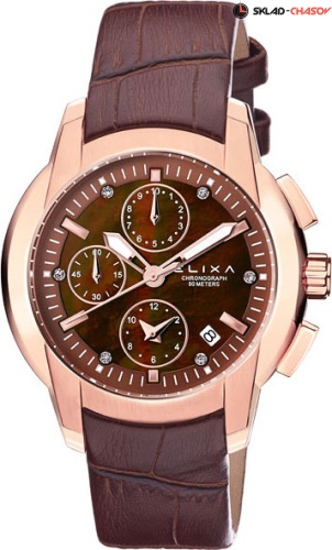 Elixa E075-L274 фото