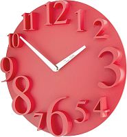 Tomas Stern 4023R фото