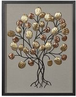 Панно на стену Верба весной 2 фото