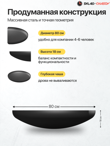 Костровая чаша ЭкоТриумф 80 фото фото 5