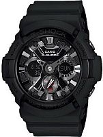 Casio G-Shock GA-201-1A фото