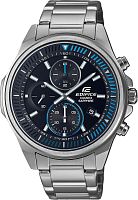 Casio Edifice EFR-S572D-1AVUEF фото