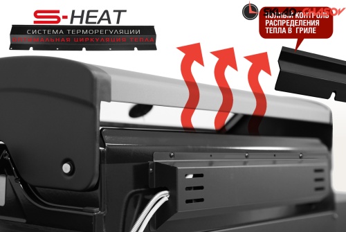 Газовый гриль PRIME PRO 610 фото фото 6