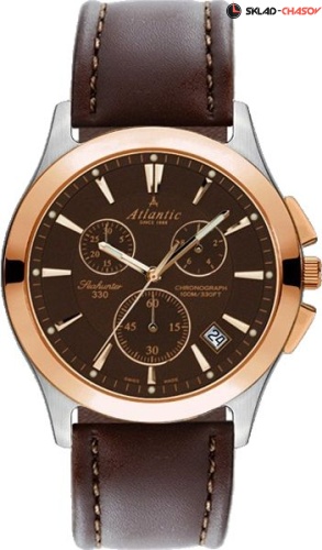 Мужские Atlantic Seahunter 71460.43.81R фото