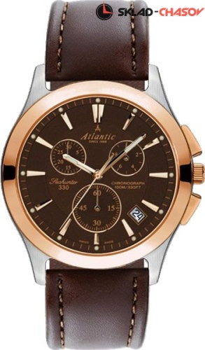 Мужские Atlantic Seahunter 71460.43.81R фото