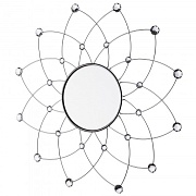 Новинки зеркала!