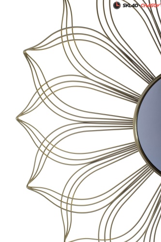 Зеркало Aviere 29215 фото фото 3