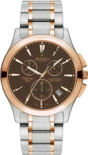 Мужские Atlantic Seahunter 71465.43.81R фото