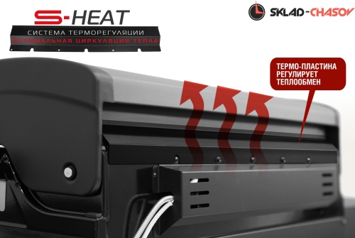 Газовый гриль PRIME PRO 610 фото фото 7