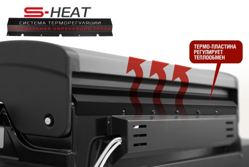 Газовый гриль PRIME PRO 610 фото фото 7