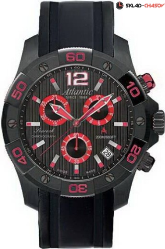 Мужские Atlantic Searock 87471.49.65R фото