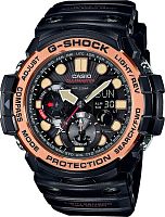 Casio G-Shock GN-1000RG-1A фото