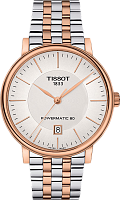 Tissot T122.407.22.031.01 фото