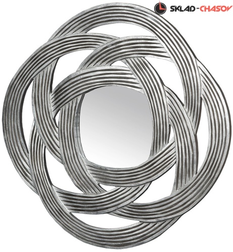 Панно с зеркалом Орбиты фото фото 2