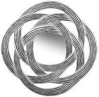 Панно с зеркалом Орбиты фото