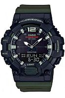 Casio HDC-700-3A фото