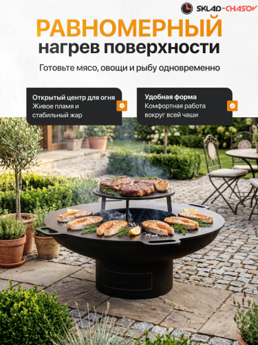 Гриль кольцо Факел на костровую чашу 80 фото фото 3