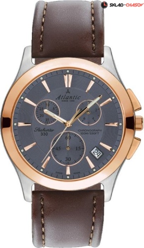 Мужские Atlantic Seahunter 71460.43.41R фото