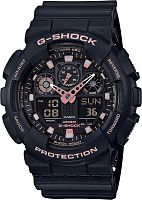 Casio G-Shock GA-100GBX-1A4 фото