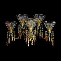 Wranovsky Richmond 05 Gold фото