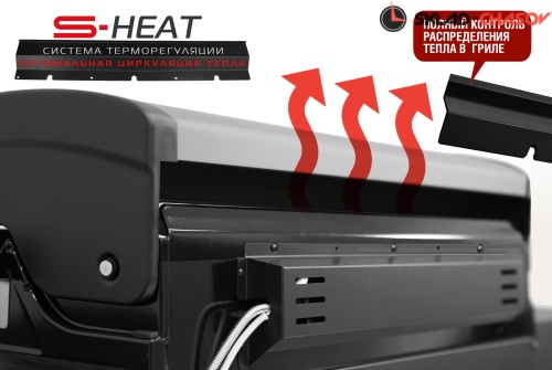 Газовый гриль PRIME PRO 510 фото фото 6