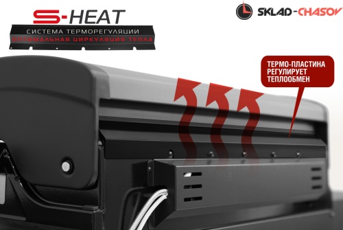 Газовый гриль PRIME PRO 510 фото фото 7