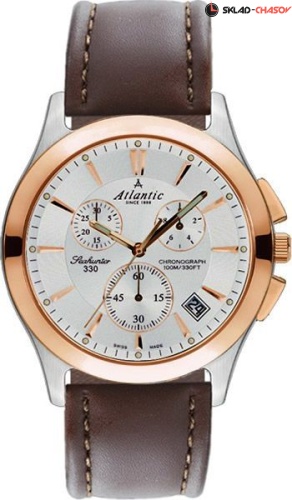 Мужские Atlantic Seahunter 71460.43.21R фото